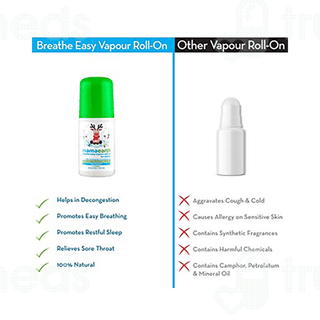 Mamaearth Breathe Easy Vapour Roll On 40 Ml