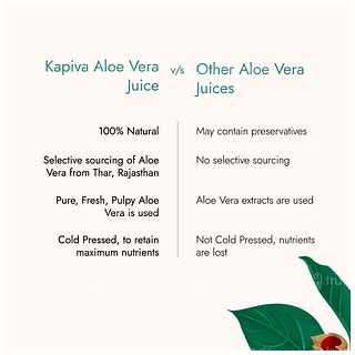 Kapiva Aloe Vera Juice 1 Litre