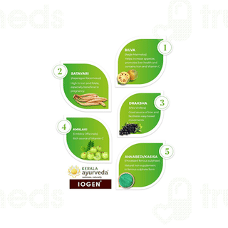 Kerala Ayurveda Iogen Syrup 200 ML