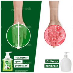 Dettol Aloe Coconut Refill Foaming Handwash 700ml
