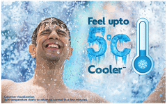 Dettol Cool Body Wash 250ml