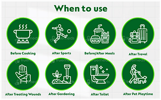 Dettol Skincare Handwash 200ml
