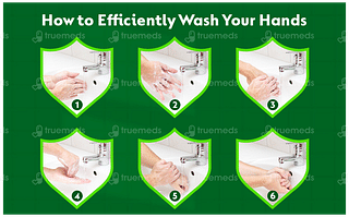 Dettol Skincare Handwash 200ml