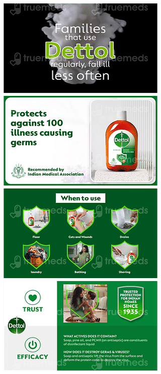 Dettol Antiseptic Liquid 250ml