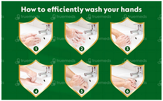 Dettol Original Liquid Handwash 200ml With Skincare Liquid Handwash Refill 175ml