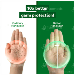 Dettol Original Liquid Handwash 200ml With Skincare Liquid Handwash Refill 175ml