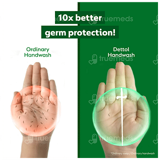 Dettol Original Liquid Handwash 200ml With Skincare Liquid Handwash Refill 175ml