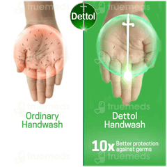 Dettol Original Liquid Handwash Refill 175Ml Buy 2 Get 1 Free