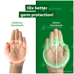 Dettol Original Liquid Handwash Refill 675ml Buy 1 Get 1 Free
