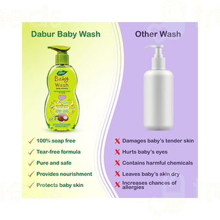 Dabur Baby Wash 500Ml