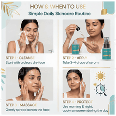 Sebonia Serum 20Ml Sebonia Serum 20Ml