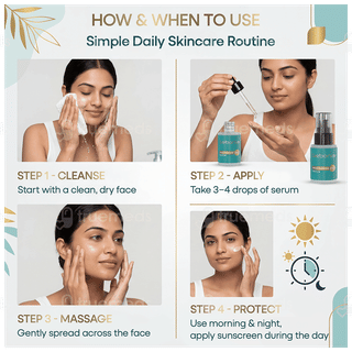 Sebonia Serum 20Ml