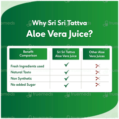 Sri Sri Tattva Aloe Vera No Added Sugar Juice 1 L