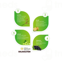 Kerala Ayurveda Balakalpam Paediatric Tonic 200ml