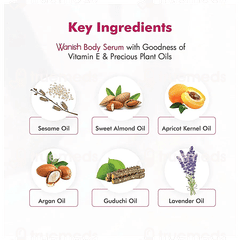 Wanish Body Serum 100ml Wanish Body Serum 100ml