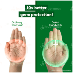 Dettol Original Germ Defence Liquid Handwash 200ml