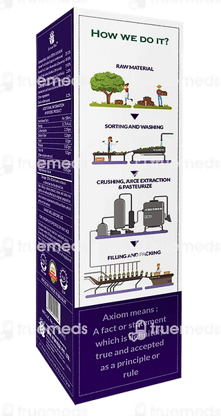 Axiom Karela Jamun Juice 1000 ML