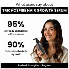 Trichospire Hair Growth Serum 60Ml