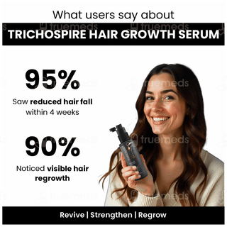 Trichospire Hair Growth Serum 60Ml