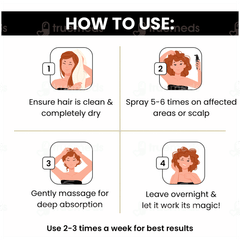 Trichospire Hair Growth Serum 60Ml