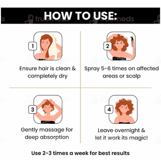 Trichospire Hair Growth Serum 60Ml