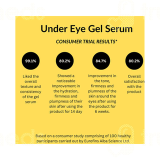 Eyecirque Under Eye Gel Serum 30gm