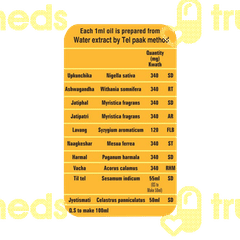 Stay On Oral Liquid 30ml
