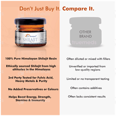 Dr Morepen Shilajit 15gm