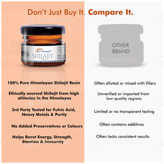 Dr Morepen Shilajit 15gm