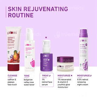 Plum Bakuchiol & Retinol 1% Serum 30ml