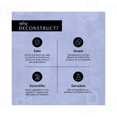 Deconstruct Antidandruff Scalp Serum 100 Ml
