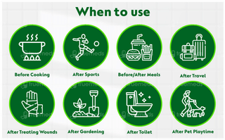 Dettol Skincare Liquid Handwash Refill Pack 675 ML Buy 1 Get 1 Free