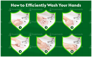 Dettol Skincare Liquid Handwash Refill Pack 675 ML Buy 1 Get 1 Free