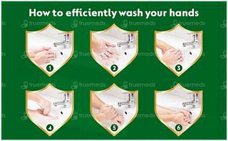 Dettol Original Liquid Handwash 200ml With Sensitive Liquid Refill 175ml Free