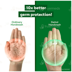 Dettol Original Liquid Handwash 200ml With Sensitive Liquid Refill 175ml Free