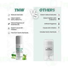 Tnw Under Arm Roll On Women Deodorant 50 Ml