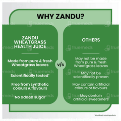 Zandu Wheatgrass Health Juice 1 L