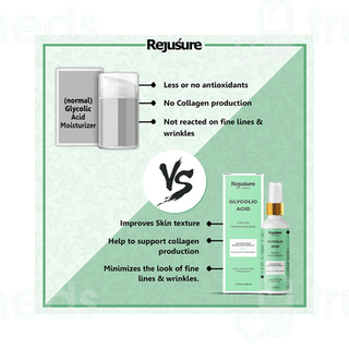 Rejusure Glycolic Acid Facial Moisturiser 50 ML