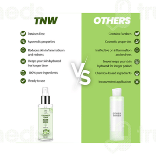 Tnw Cucumber Toner 100 Ml