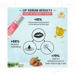 Tnw Spf 15 Lip Serum 10 Ml