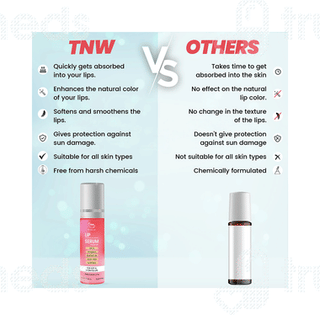 Tnw Spf 15 Lip Serum 10 Ml