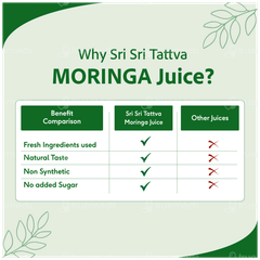 Sri Sri Tattva Moringa No Added Sugar Juice 1 L
