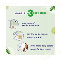 Geofit Amla Juice 1000ml
