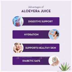Baidyanath Siddhayu Aloevera No Added Sugar Juice 1litre