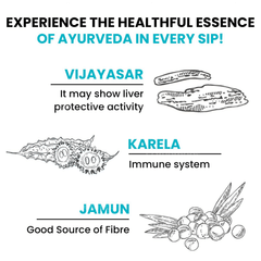 Myupchar Ayurveda Madhurodh Juice 1000ml