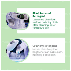 Mother Sparsh Plant Powered 500ml Pack Of 2 Refill Laundry Detergent
