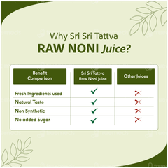Sri Sri Tattva Raw Noni No Added Sugar Juice 1L