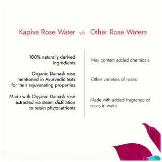 Kapiva Skin Rituals Rose Water 100ml