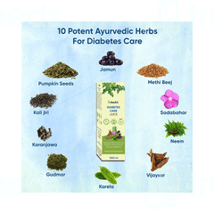 Ambic Diabetes Care Juice 1000ml