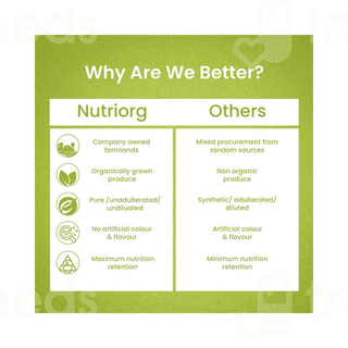 Nutriorg Amla Juice 1000ml